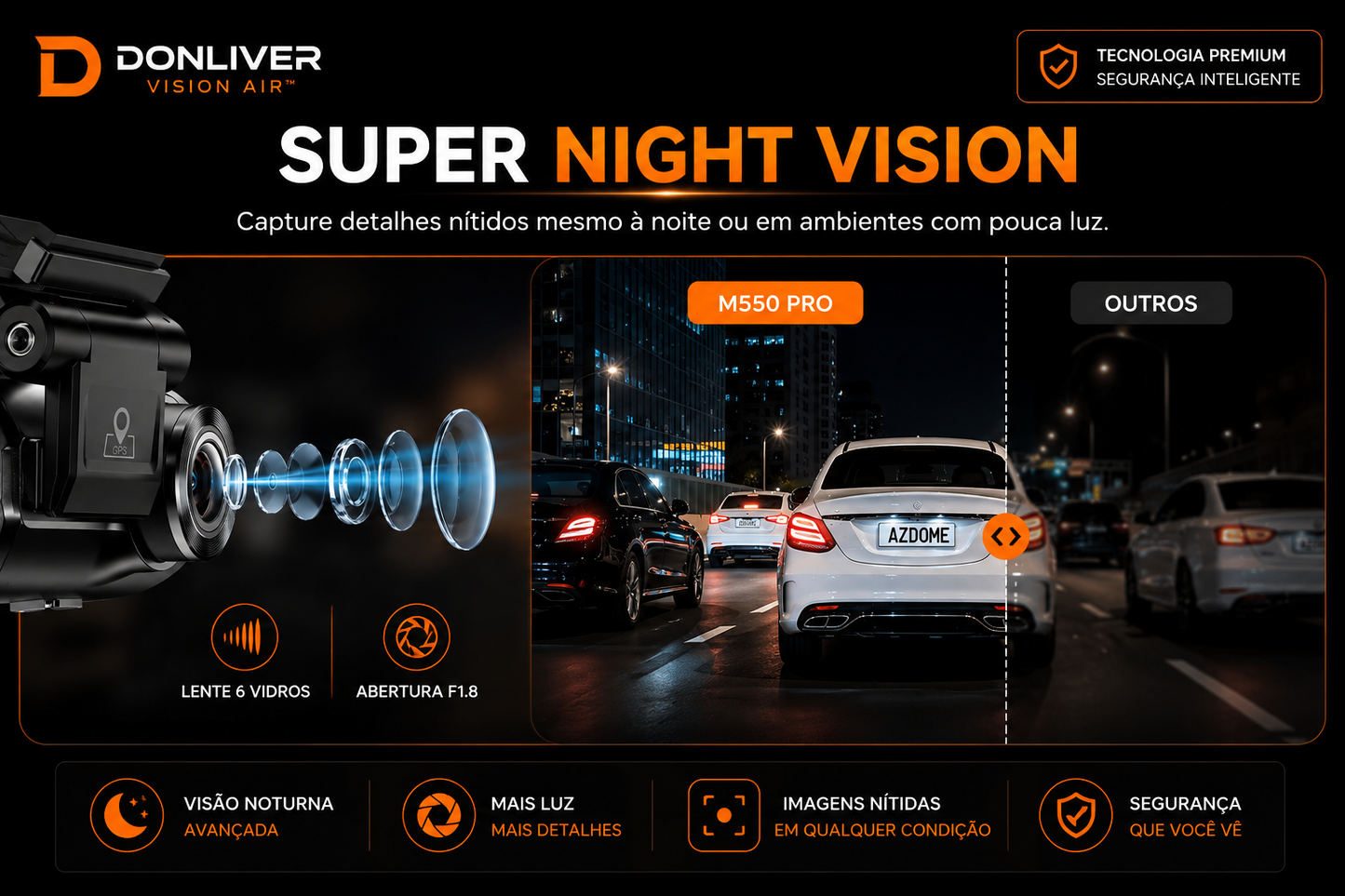 Donliver Vision™ Air | AZDOME M550 Pro