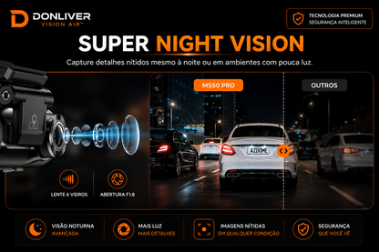 Donliver Vision™ Air | AZDOME M550 Pro