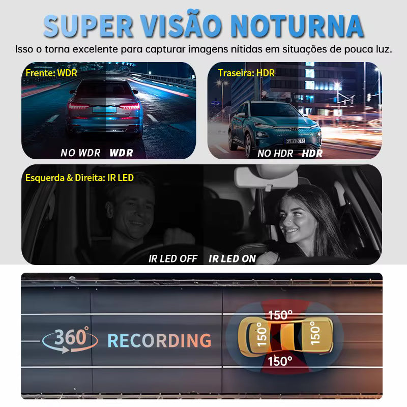 Donliver Vision™ Pro